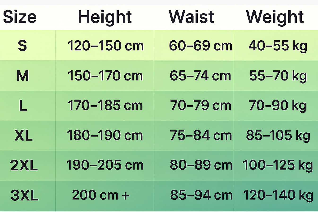 Size chart